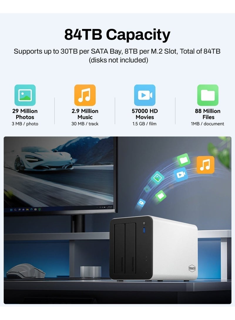 TERRAMASTER F2-425 Plus NAS Storage – 2Bay Intel N150 Quad-Core CPU, 8GB RAM DDR5, 5GbE LAN x 2, M.2 Slot x 3, Network Attached Storage for Teamwork, Multimedia Server 8TB Bundle with 2 X 4TB Seagate IronWolf - Image 5